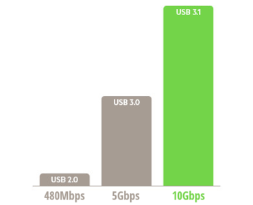 藍博望自動化設備