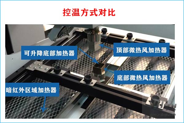 德國martin bga返修臺(tái)控溫方式